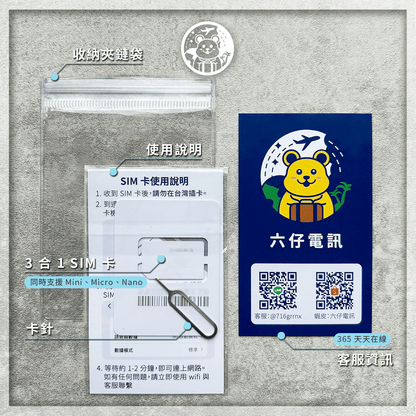 【實體卡】SK Telecom韓國上網卡