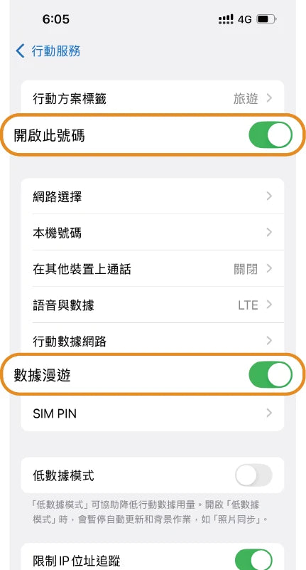 印尼eSIM｜峇里島雅加達上網3-30天｜六仔電訊
