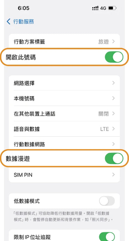 印尼eSIM｜峇里島雅加達上網3-30天｜六仔電訊