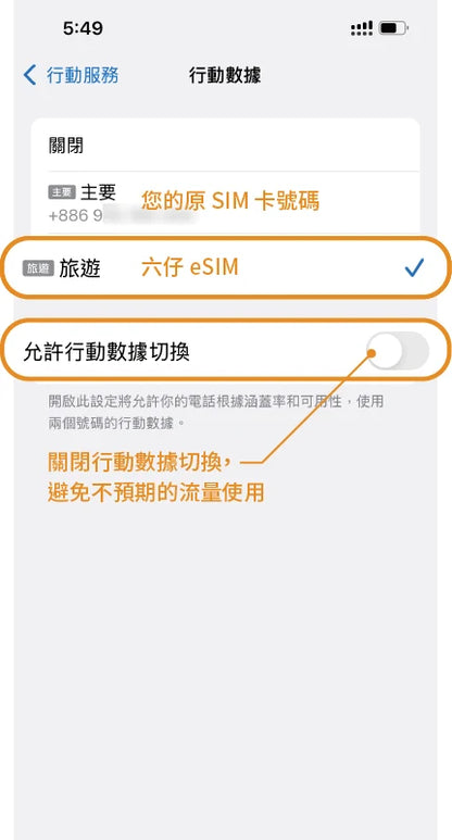 印尼eSIM｜峇里島雅加達上網3-30天｜六仔電訊